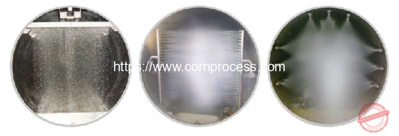 Water-Spray-Type-Corn-Kernel-Sterilizer-Autoclave-Working-Principle